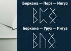 Runes pour attirer la grossesse Quelles combinaisons de runes indiquent une grossesse imminente